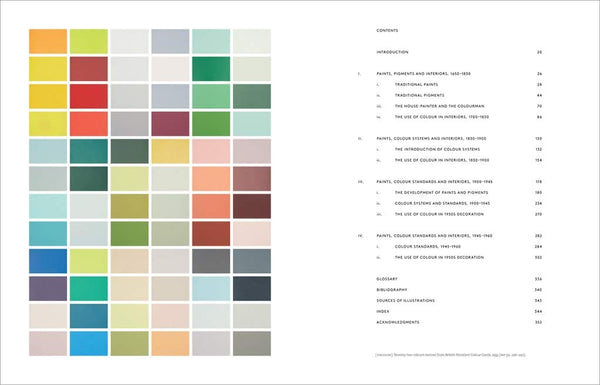 Anatomy of Color: The Story of Heritage Paints & Pigments