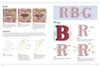Empowered Embroidery: Transform sketches into embroidery patterns and stitch strong
