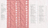 Very Easy Guide to Lace Knitting