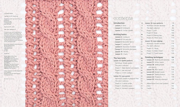 Very Easy Guide to Lace Knitting