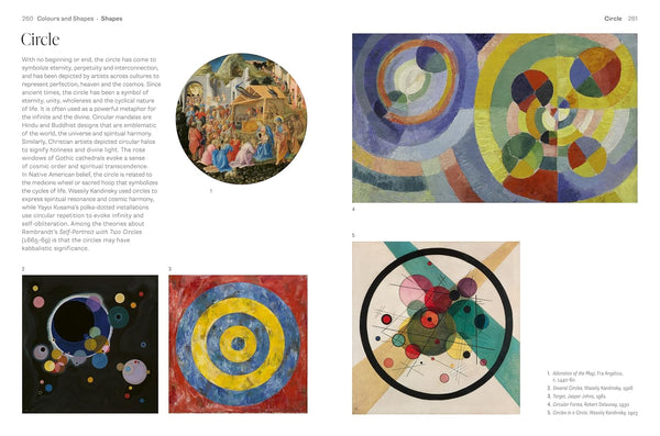 The Symbols of Art: Decoding the Hidden Meanings of Art