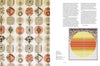Women Textile Designers (V&A Museum)