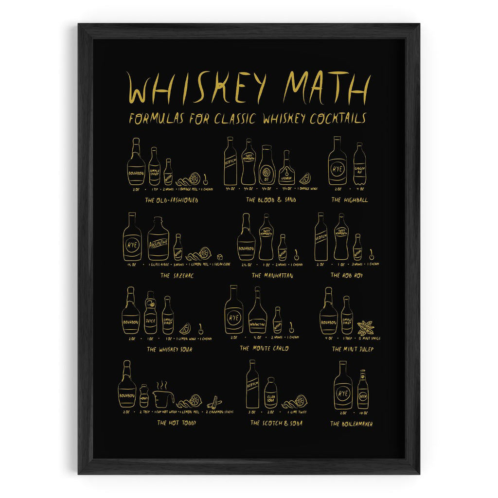 Whiskey Math Silkscreen Art Print